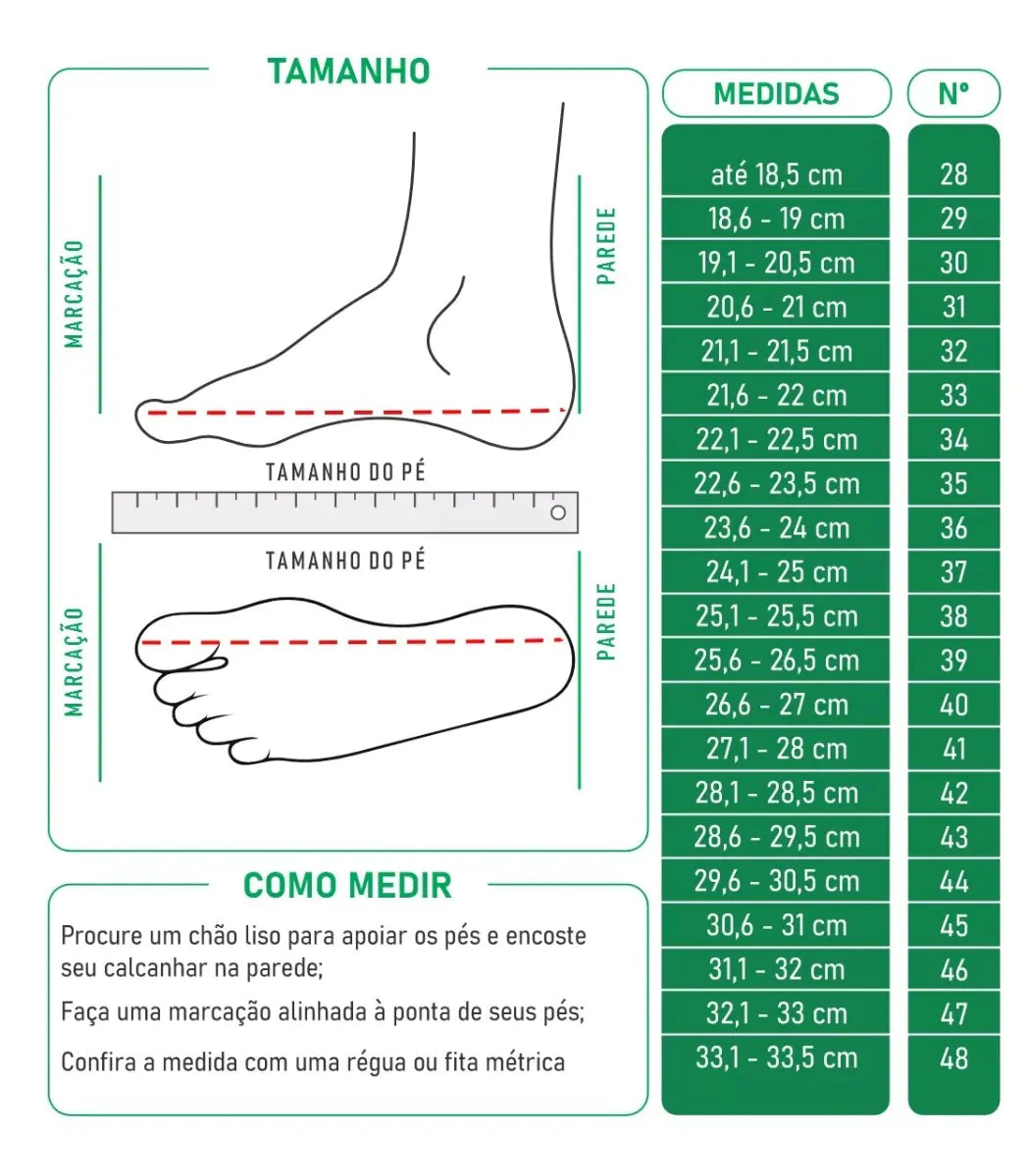 Tabela de medidas PRICE
